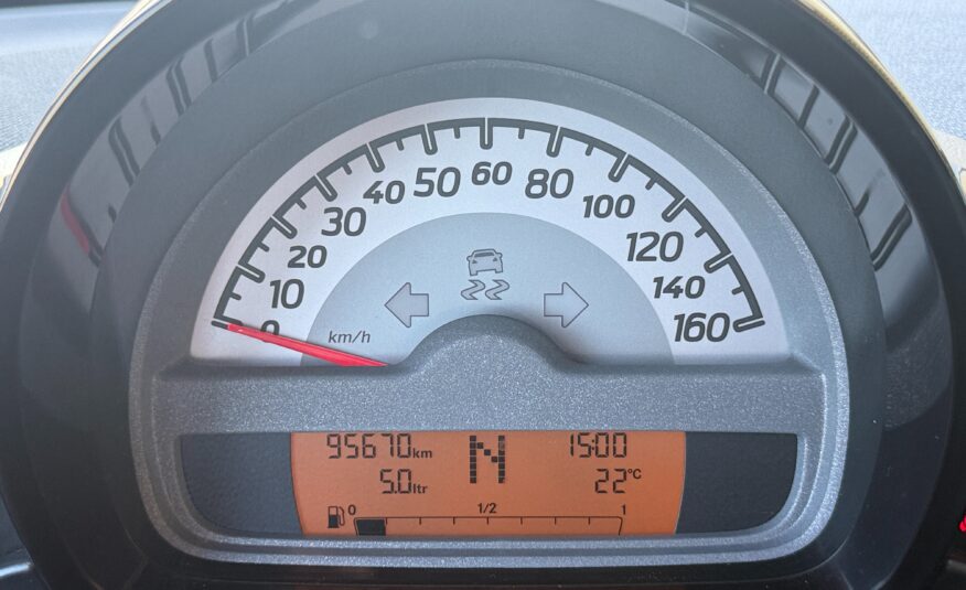 Smart Fortwo mhd
