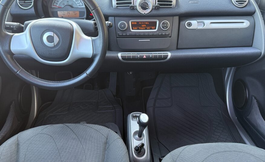 Smart Fortwo mhd
