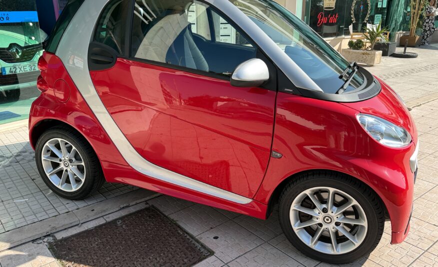 Smart Fortwo mhd